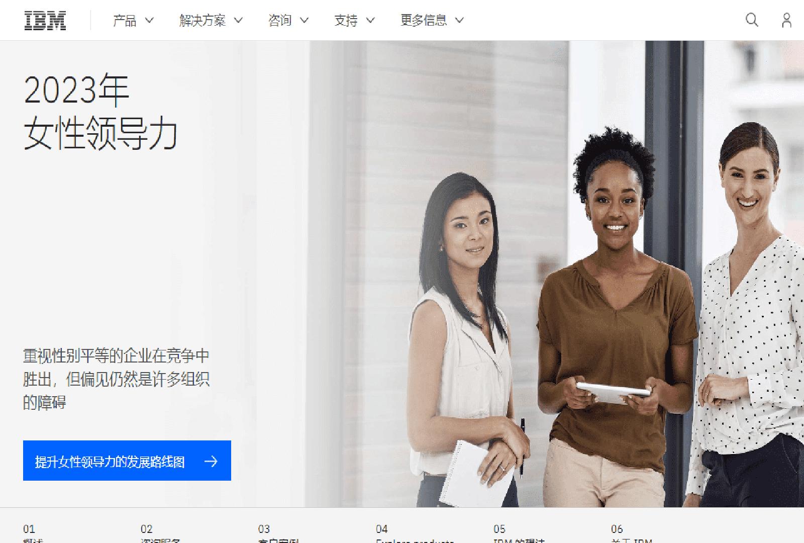 Ibm Watson Vision Ai